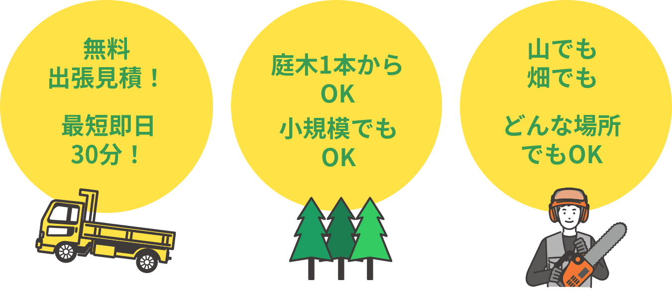 無料出張見積！最短即日30分！庭木1本からOK。小規模でもOK。山でも畑でもどんな場所でもOK！